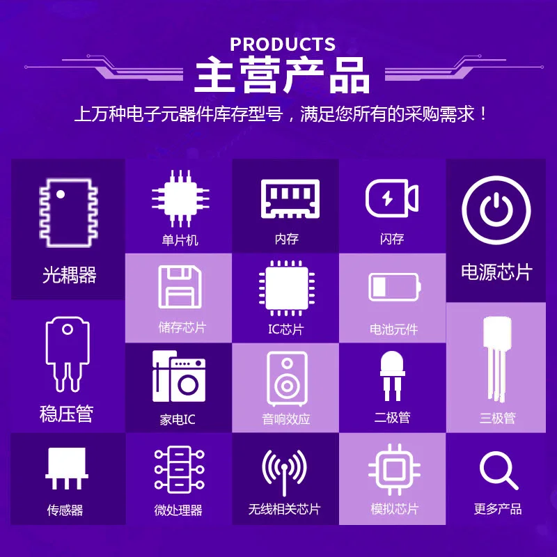 HDC1080DMBR HDC1080DMBT