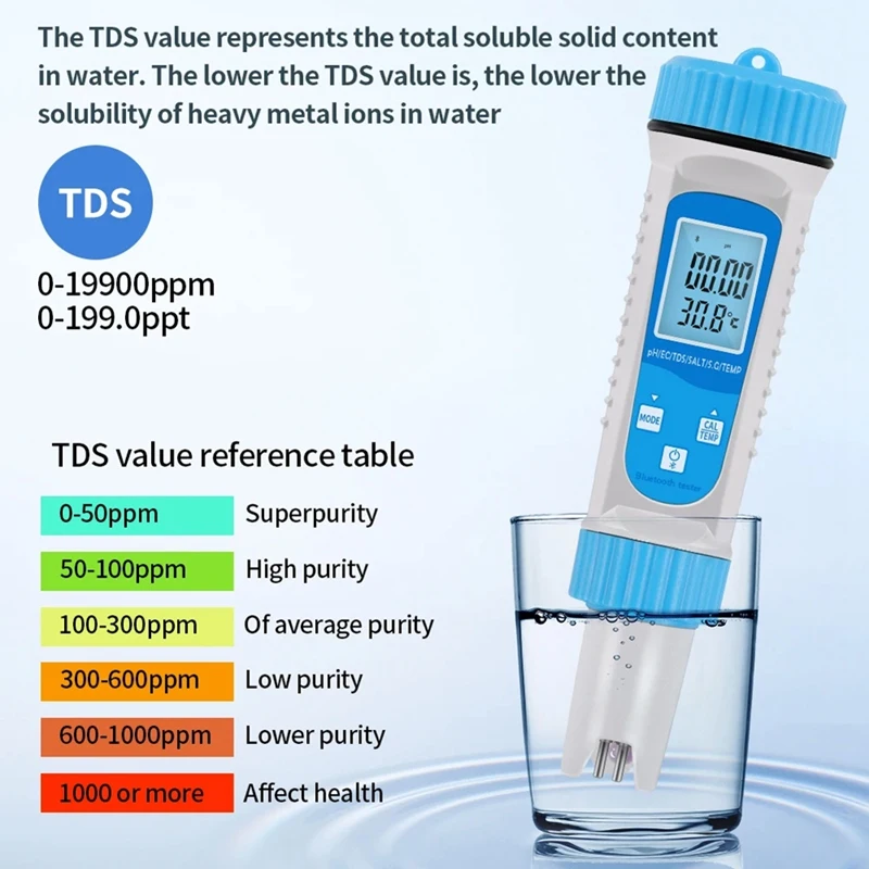 Bluetooth 6-In-1 TDS Meter Digital Water Tester EC TDS SALT SG Temperature PH Meter Aquarium Water Tester Easy To Use