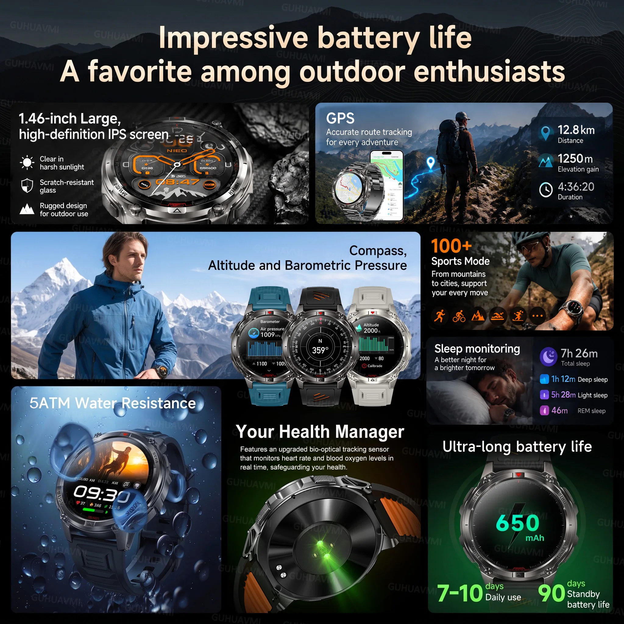 2026New GPS Smart Watch Built-in Built in map GPS Route Compass IP68 Waterproof 100+Sports Modes Heart Rate Sport Smartwatch Men