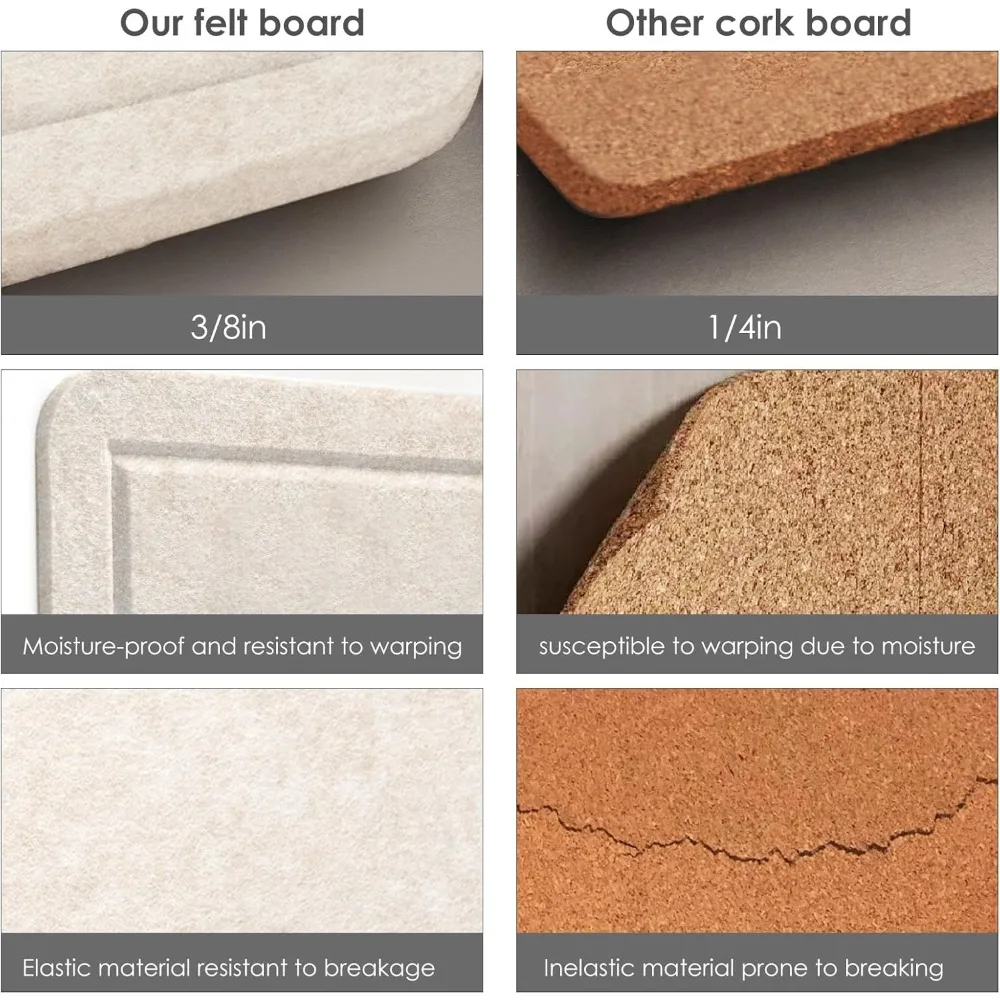 لوحة دبوس لباد كبيرة مقاس 48 × 36 بوصة - عرض صور قابل للطي مع دبابيس ضغط، ديكور حائط ذاتي اللصق للمنزل والمكتب والمدرسة #4