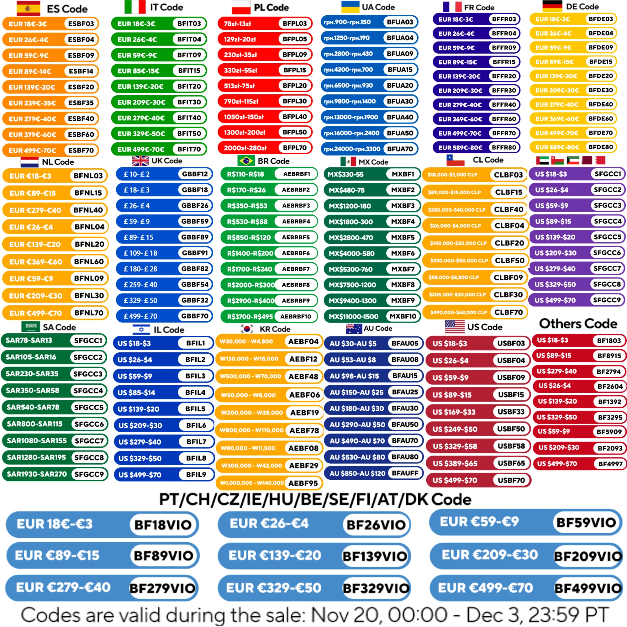 M4TA MDLA S4XA SKWA CRV RD1 فلتر ناقل الحركة 25420-P56-013 25420P56013 25420P56003 لهوندا صالح 2017- CIV 96/98 EX CRV 97/98