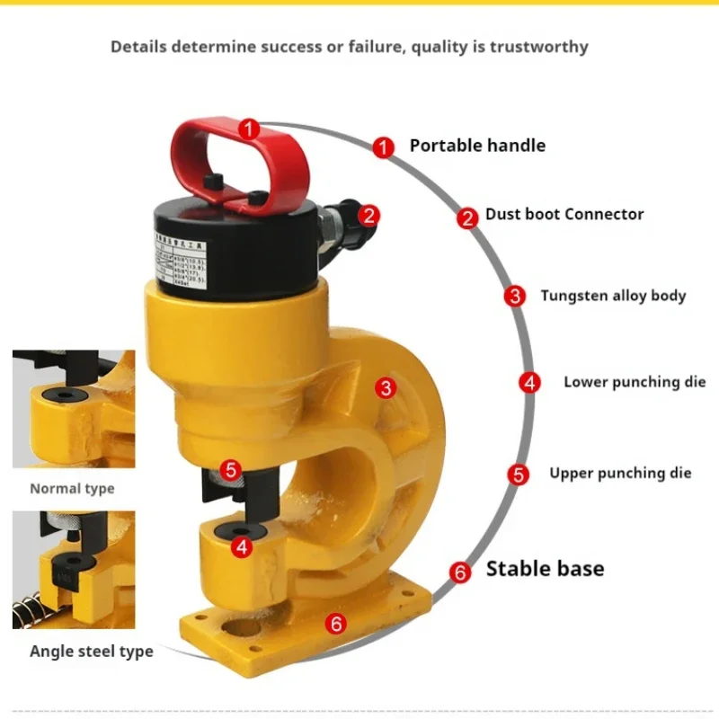 Hydraulic Hole Punching Tool 31T Hole Digger Force Puncher Smooth For Iron Plate Copper Bar Aluminum Stainless Steel.