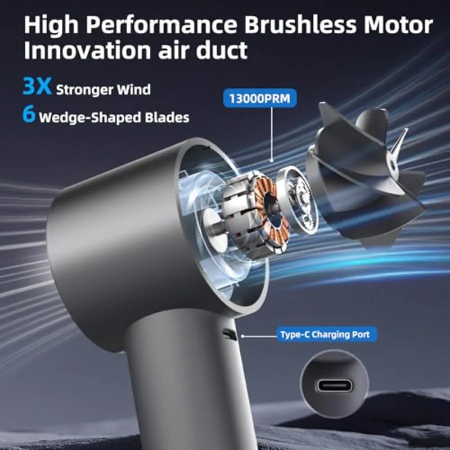 Pequeño ventilador portátil para viaje, miniventilador de mano de velocidad ajustable con pantalla Digital, batería de 4500mAh, ventilador Personal recargable