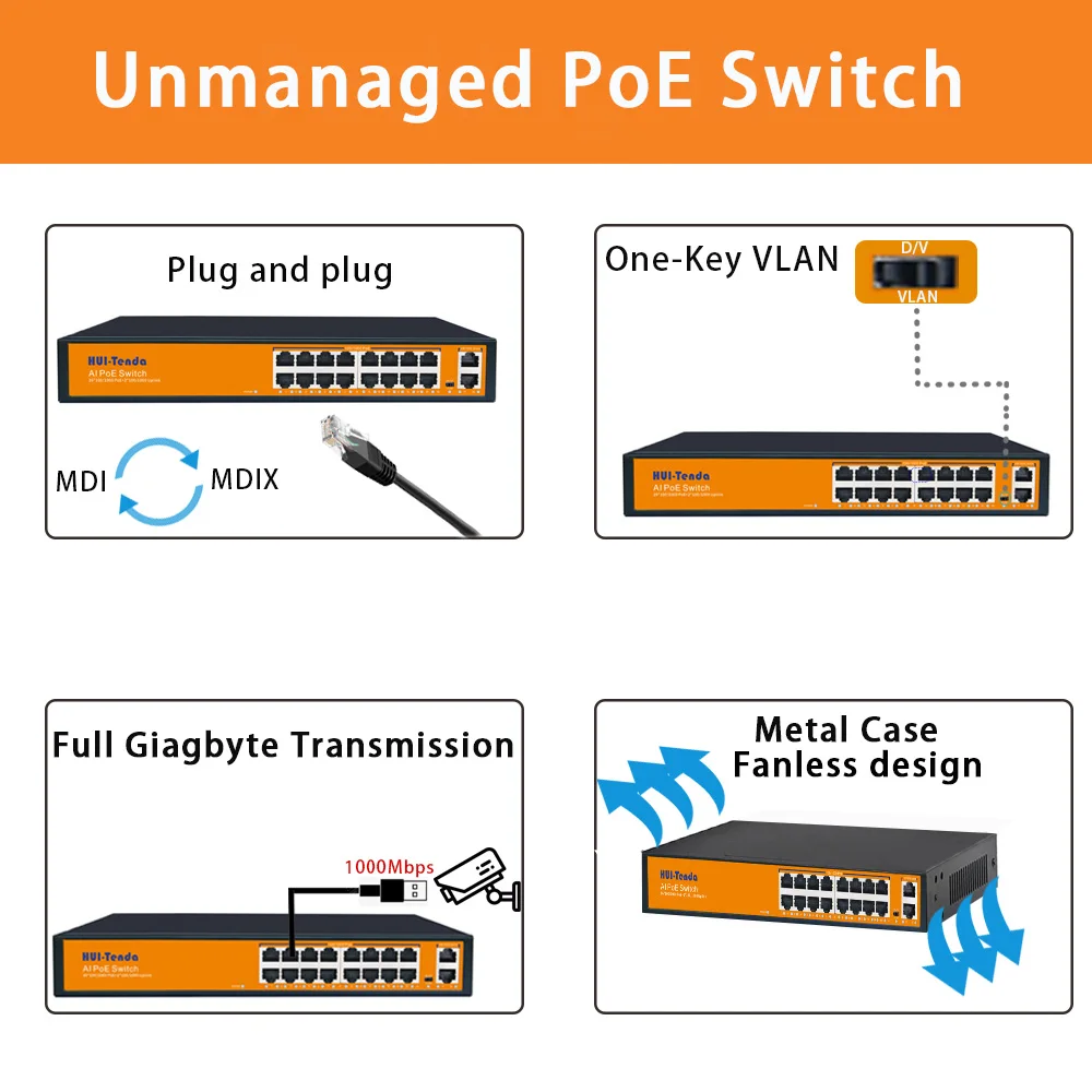 HUI-Tenda Switch POE Gigabit Completo, 16 Portas, 10 Mbps, 100 Mbps, 1000Mbps, Rj45, Sem Gerenciamento, AI Smart para Câmera IP, NVR