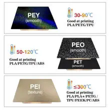 For Bambu lab X2D P2S X1 P1S Carbon Build Plate A1 PEI Sheet Textured Double Sided PEO PET Bed For Bambulab P1P X1C Build Plate、