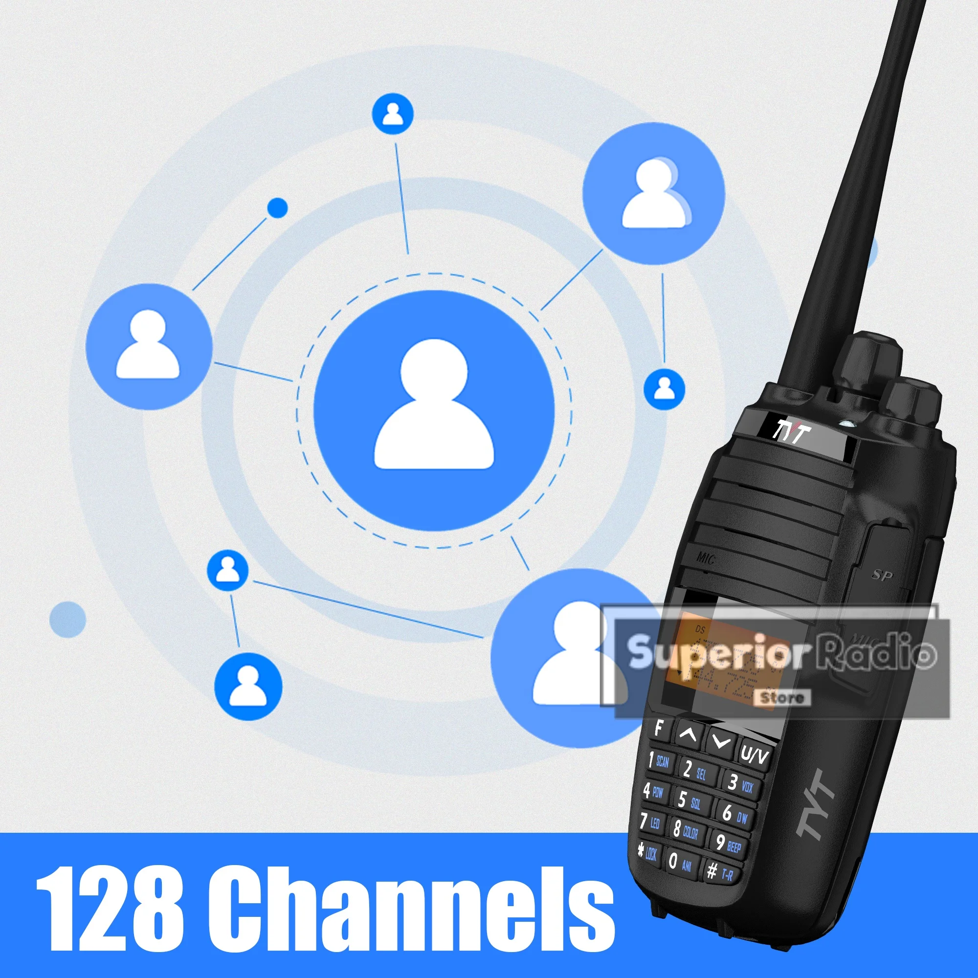 TYT TH-UV8000D Walkie Talkie Type-C Charging 3600mAh 10W Dual Band Cross Band Reapeater 128 Channel FM Amateur Two Way Ham Radio