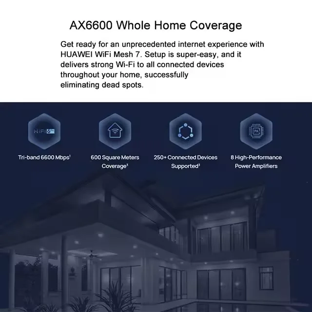 WiFi Mesh 7 WS8800 Router AX6600 Whole Home Coverage One-Touch  HarmonyOS Mesh Wi-Fi  Amplifier 1 Satellite