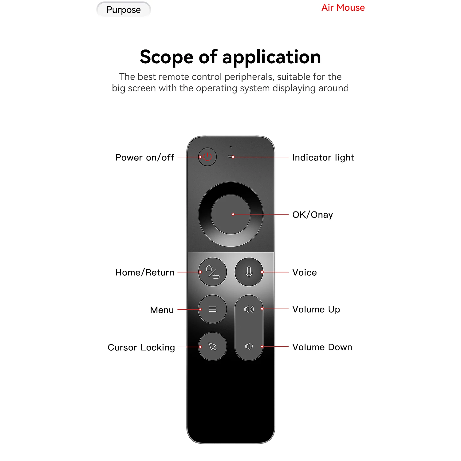 Kebidumei 2.4G Wireless Voice Air Mouse telecomando Mini tastiera per casa intelligente interruttore remoto TV Video per Android Win MAC