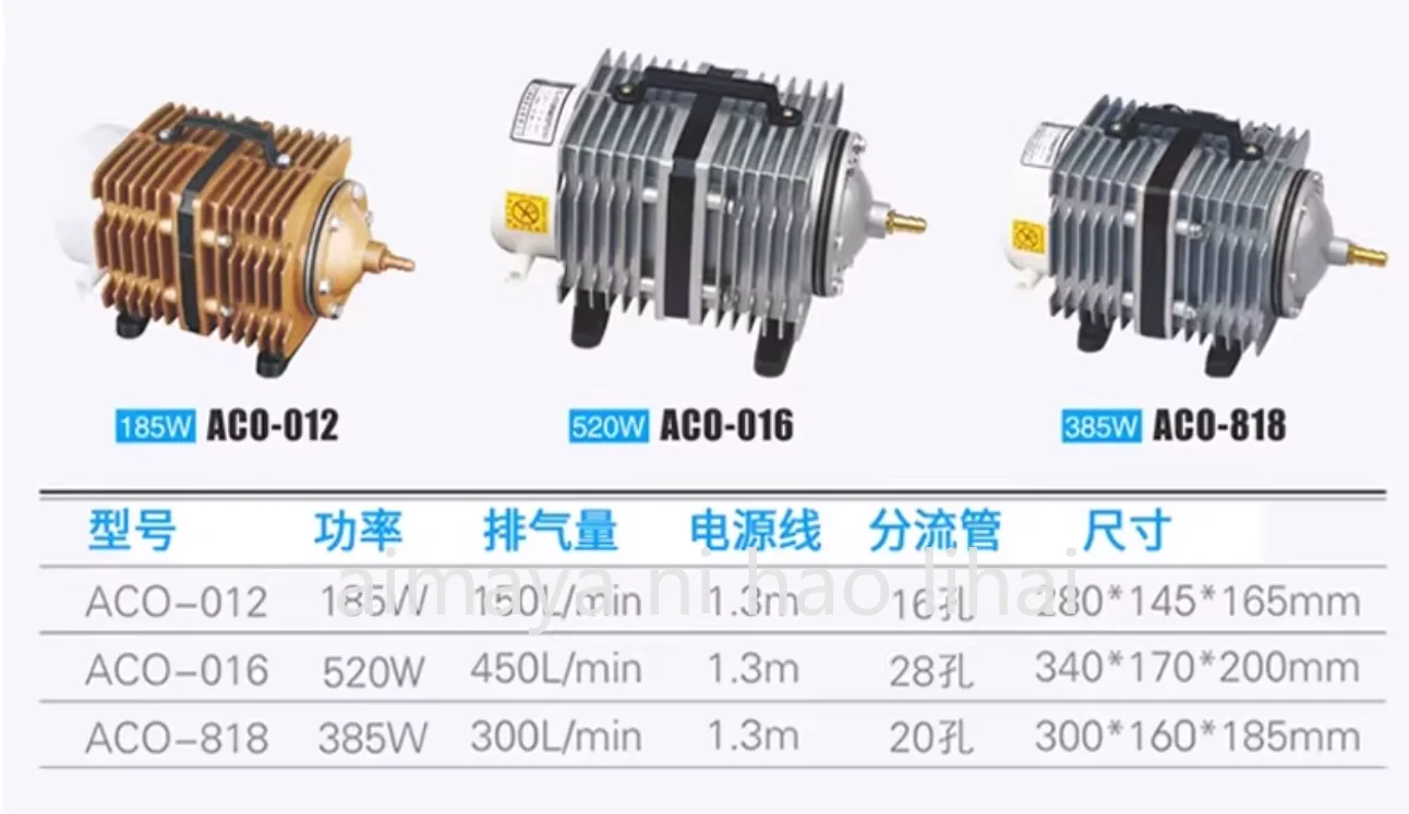 80W ACO-005 air pump for laser engraving and cutting machine view 6
