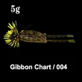 004-5g
