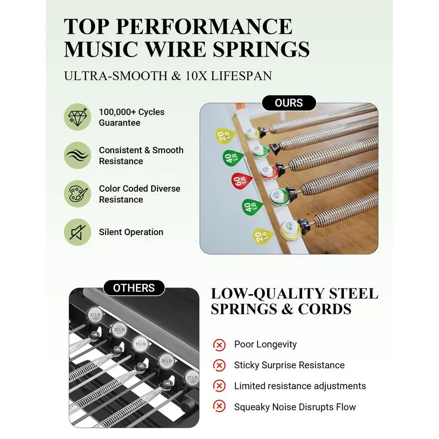 

Pilates Reformer, 86 Foldable Reformer Pilates Machine for Home Use, with Dual Resistance Springs and Cords, Pilate Customizable