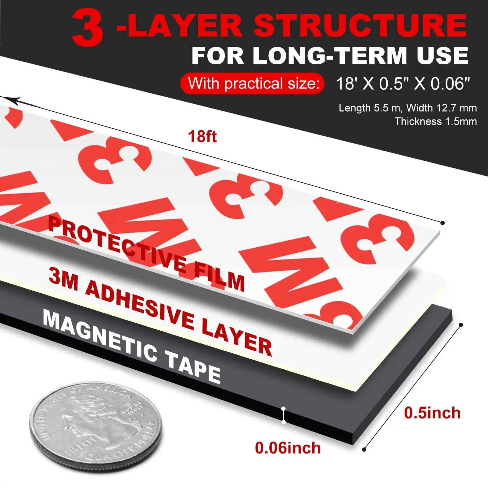 Magnetic Tape, Flexible Magnet Tape Strips with 3M Adhesive Backing Magnetic Strip Perfect for whiteboards & Fridge Organization