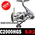 C2000SHG