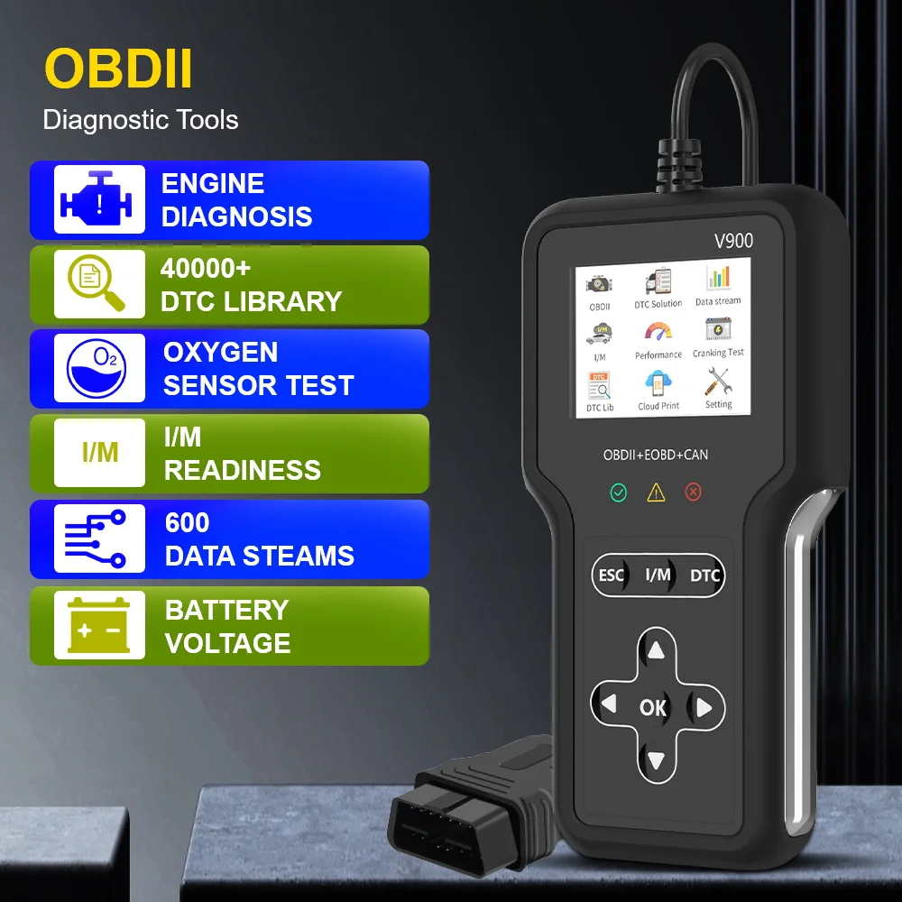 Car Diagnostic Tool…