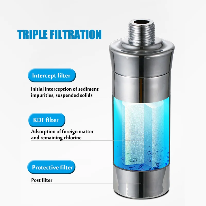 2PCS Class 15 ABS Purifier Shower Filter Shower Filter Purifier Bath Water Filter Water Treatment Health Softener