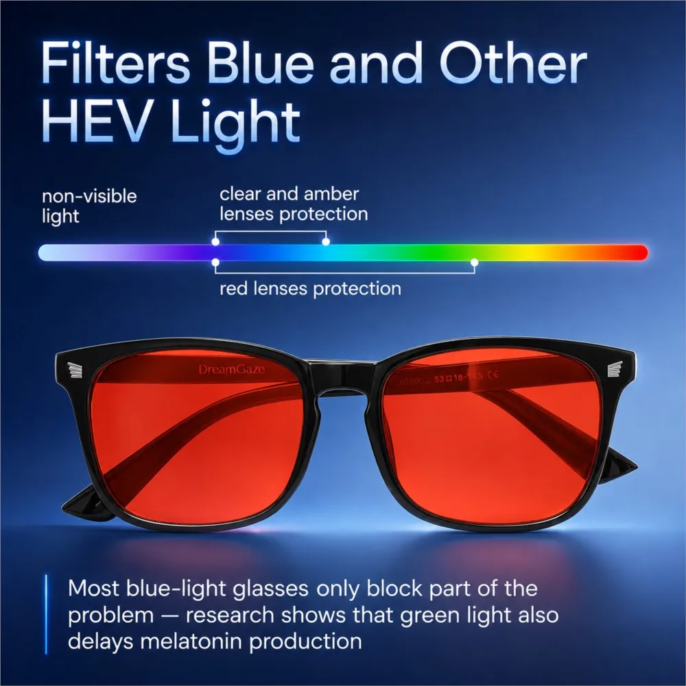 Advanced Blue Light Blocking Gaming Glasses Red Lenses Better Sleep Prevent Screen Fatigue Computer Glasses Daily UV Protection view 4