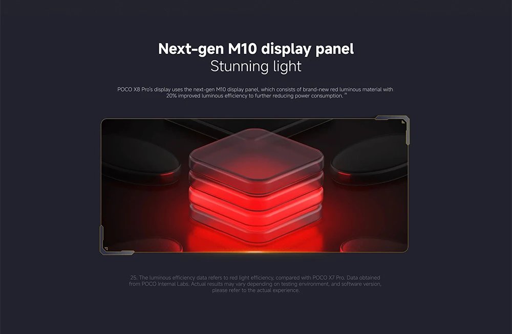 Global Version Poco X8 Pro 8Gb 256Gb Mobile Phones 1.5K 120Hz Ultra Bright Amoled Display 50Mp High Resolution Cellphones