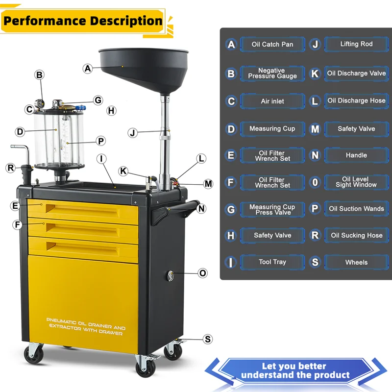 3-in-1 Tool Trolley Tool Cart With Drawers Waste Oil Drain Tank Oil Filter Wrench 61pcs