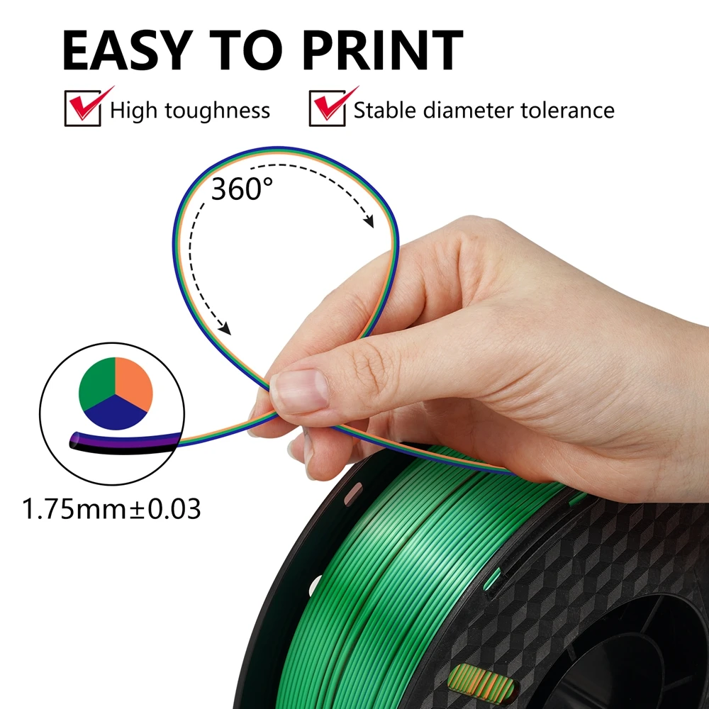 KINGROON 5 kg dreifarbiges Seiden-PLA-Filament 1,75 mm, dreifarbiges Coextrusions-3D-Druckmaterial, neuer Farbwechsel, 5 Rolle 1 kg/Spule – Detail 5