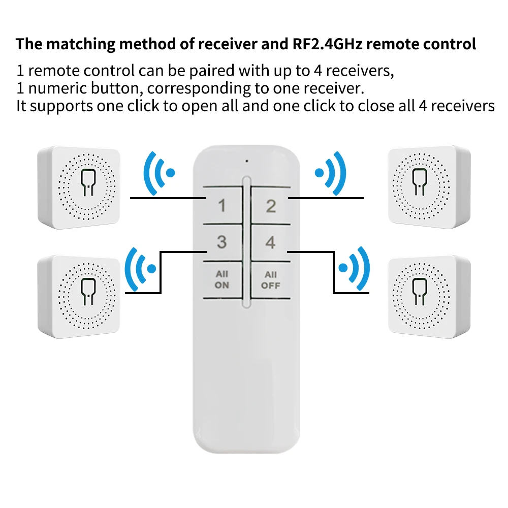 16A WiFi EWeLink Smart Switch Wireless Switch Remote Control Works with Alexa Google Home Voice Control