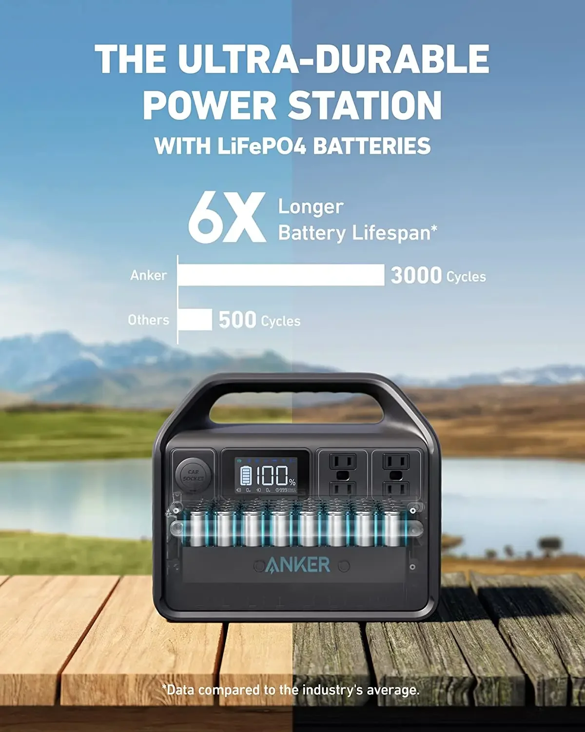 Anker 535 Portable Power Station Custom Logo Fast Charger High Quality 500 Watt Outdoor Power Bank Portable