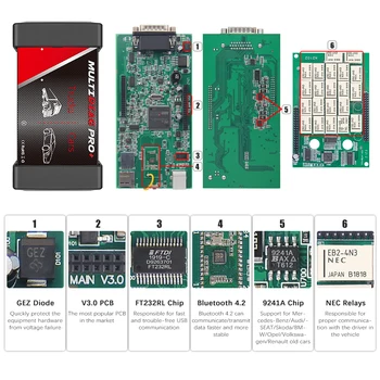 Nowy V2021.11 Multidiag Pro V3.0 Przekaźniki NEC Bluetooth CDP Darmowy Keygen OBD OBD2 Skaner Interfejs Diagnostyczny do Samochodów Osobowych i Ciężarowych