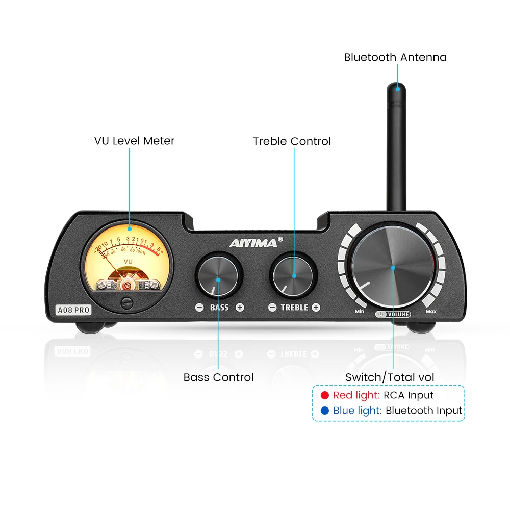 Aiyima A08 Pro TPA3255 QCC5125 Bluetooth 5.1 Versterker ATPX-HD Stereo Digitale Versterker 300W × 2 Home Theater Systeem Met vu Meter