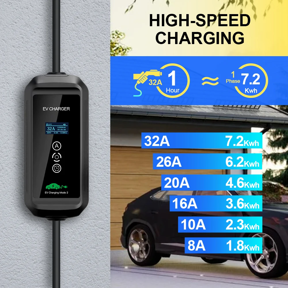 Kolanky 32A 7.2kw EV Charger Wallbox Timer Type 2 IEC-62169 Set Charging Time Eletric Vehicle Hybrid Cars TUYA APP WIFI Control