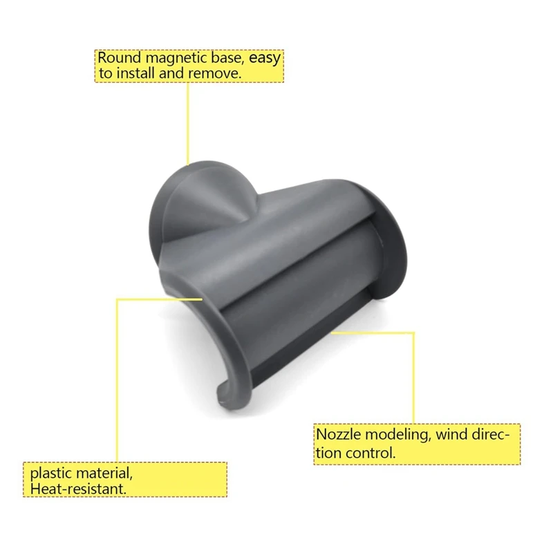 Anti-Flight Flyaway Attachment Nozzle For Laifen LF03 Hair Dryer/Swift SE Hair Smoothing Dryer Styling Tool