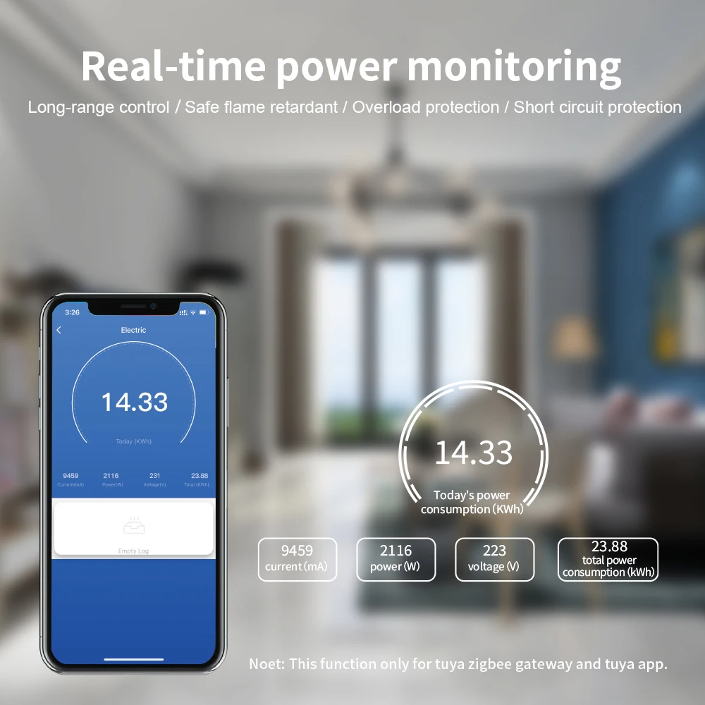 Imagem -04 - Gledopto Din Rail Disjuntor Medidor de Energia Monitor de Energia Tuya Smart Life App Controle Power Display Configuração do Temporizador Zigbee 3.0