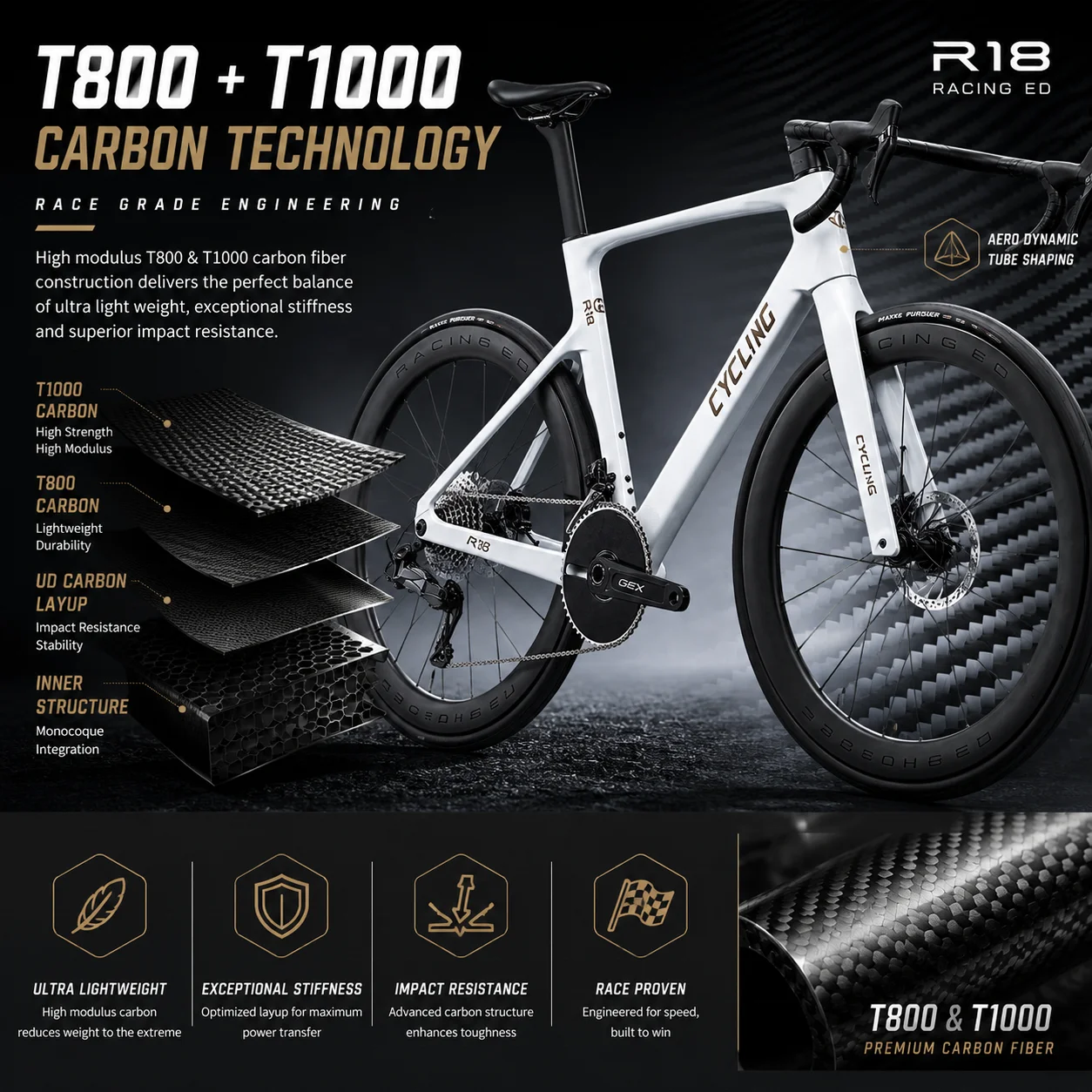 R18 Racing Edition Shimanuo WheelTop GEX Carbon Fiber City & Road Bike Wheel 13-Speed Hydraulic Disc Brake 700c
