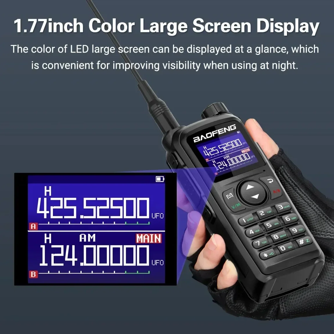 UV-28 PRO Max Baofeng Walkie Talkie 10 Вт Многодиапазонная беспроводная частота копирования Приемник дальнего действия Type-C AM Двусторонняя портативная радиостанция