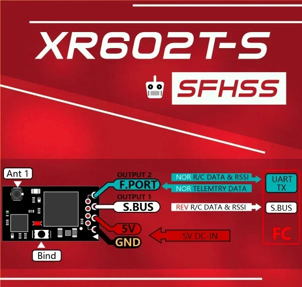 XR602T-S 2.4G 8CH SFHSS SBUS FPORT RSSI Micro ricevitore doppia Antenna per Futaba T8SG T14SG trasmettitore Radio FPV droni fai da te