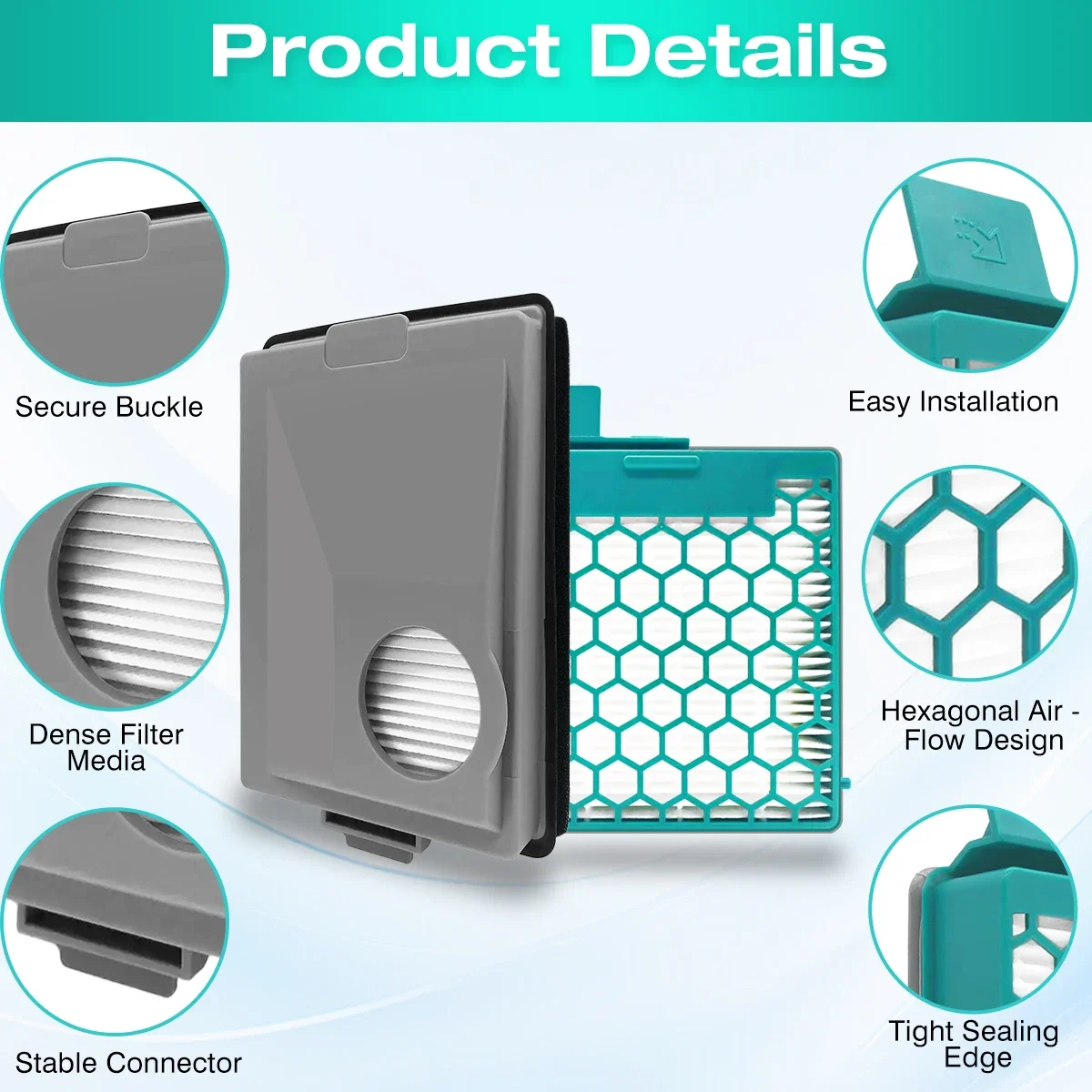 Set Filter - Kompatibel dengan Penyedot Debu Miele Boost CX1 - Filter Pengganti SF-HY 60 & CX-FSF - Ideal untuk Penderita Alergi