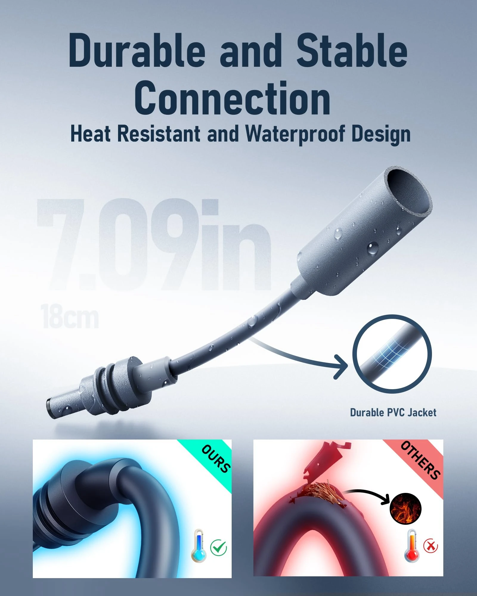 Für Starlink Mini DC Verlängerungskabel Wasserdicht Power Converter Adapter Buchse auf Stecker für Starlink Mini Zubehör