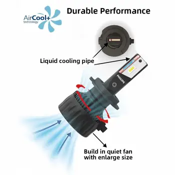 8 best sales H7 Philips dẫn đầu - №2