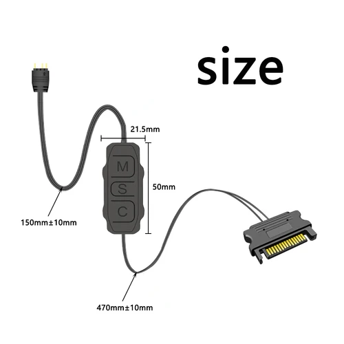 Composants informatiques