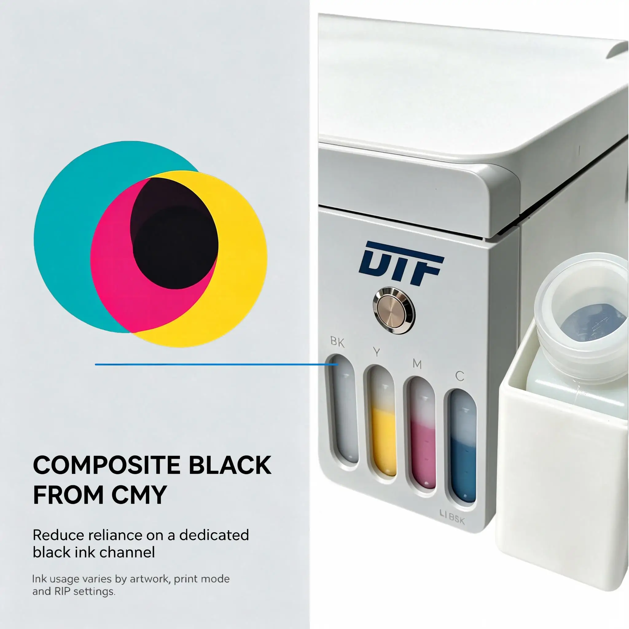Factory-direct A4 DTF printer equipped with L1358 printhead DTF T shirt Printing Machine Direct Transfer Film DTF Printer
