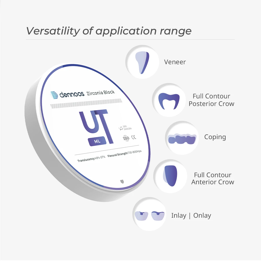 UT-ML Zirconia Dental Multilayer Block Open System for CAD CAM Most Transparent Aesthetic 3D Multi-layer Zirconium Disc Block