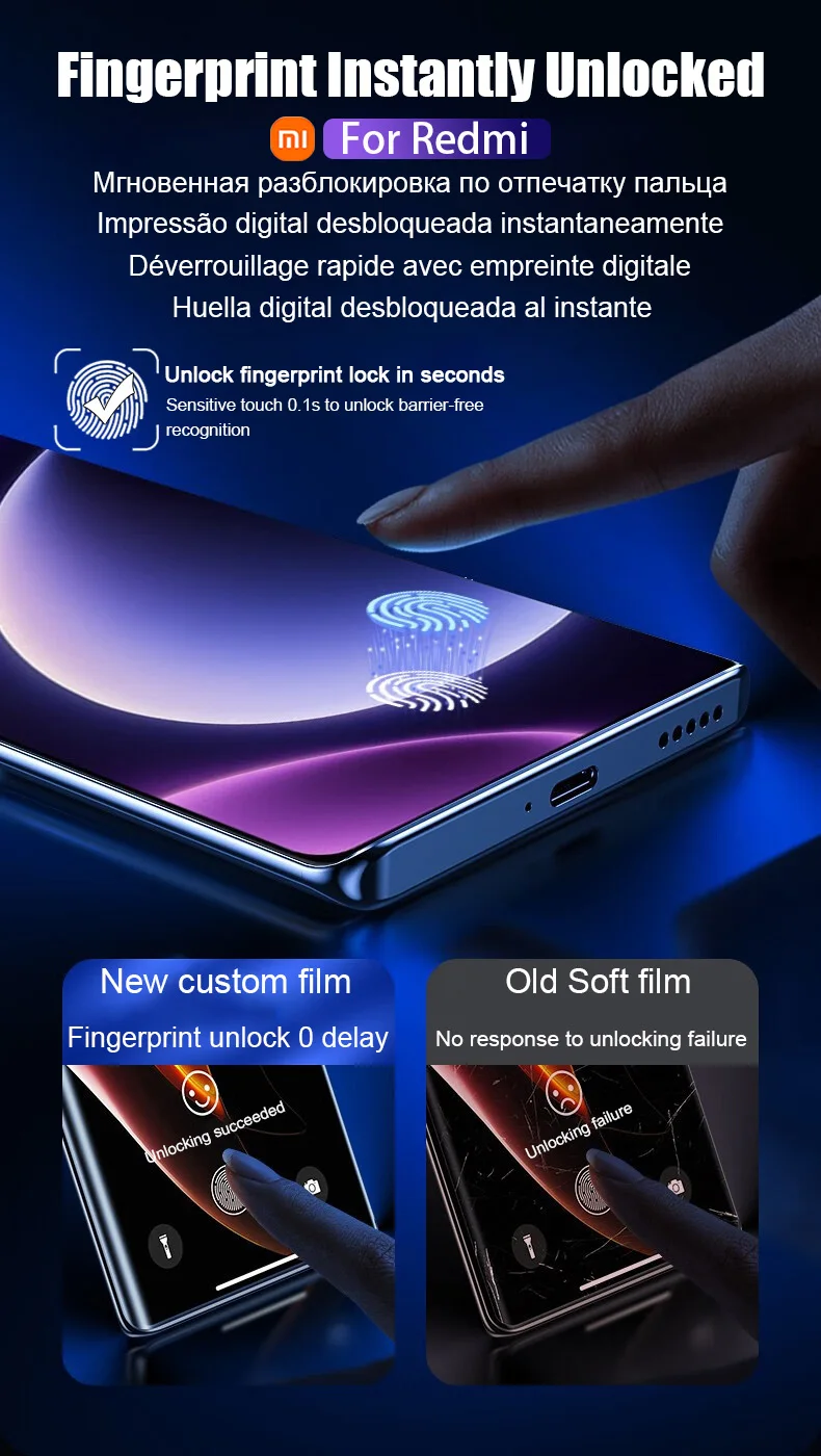 5 Stück HD-Hydrogel-Folie für Xiaomi POCO X7 F6 F5 X5 X6 X3 Pro NFC, Displayschutzfolie, Poco X4 M5S M4 M6 F4 F3 GT X7 Pro 5G, kein Glas. – Detail 8