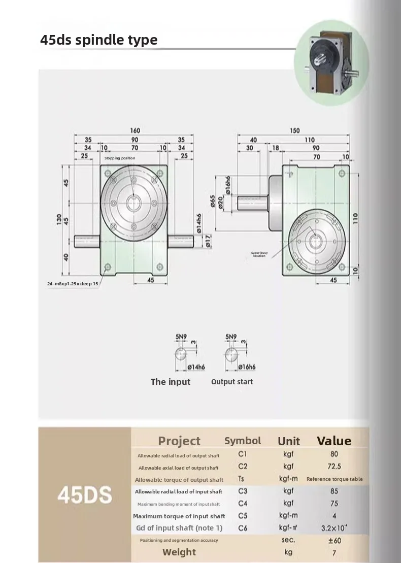 قرص فهرسة مؤشر متقطع من نوع عمود الفاصل عالي الدقة