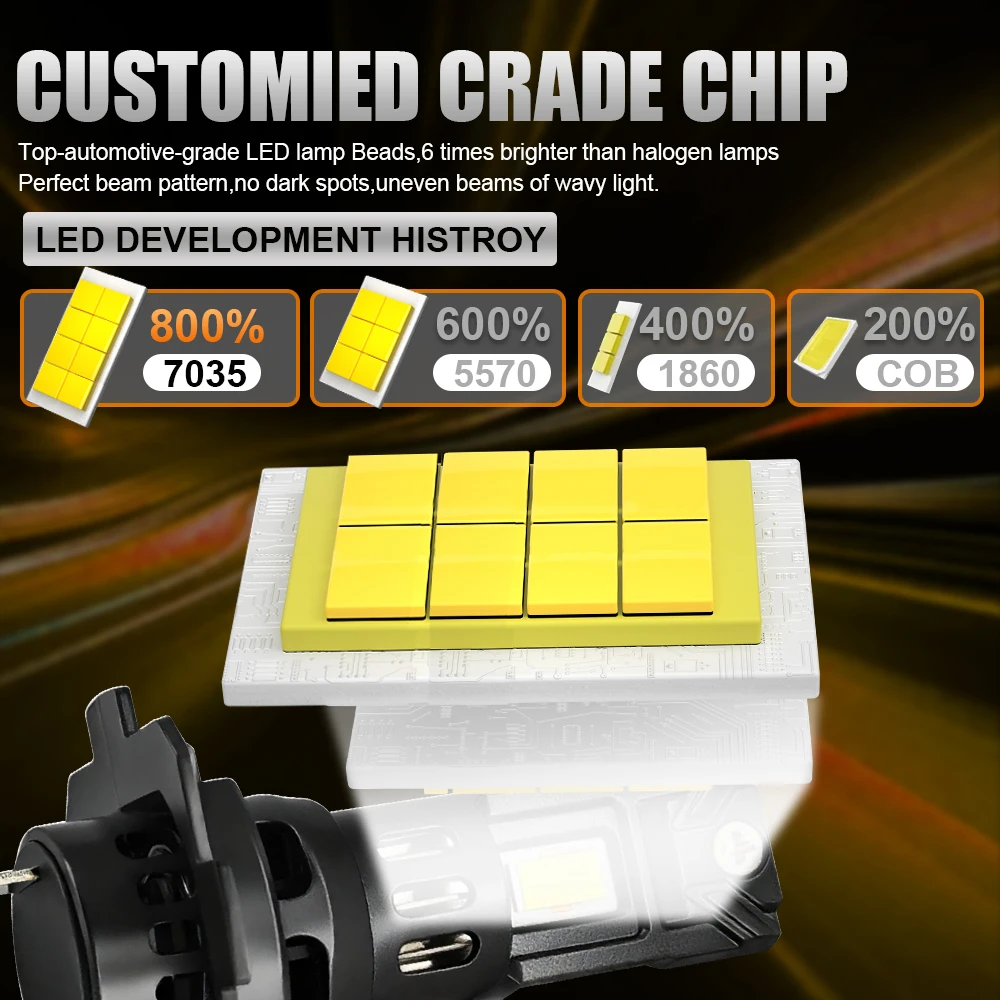 

H7 H4 LED Bulb 9003 HB2 High Low Beam Car Motorcycle Led Headlights 6000K Wireless CSP Chip Turbo Fan Automobile Lights Fog Lamp