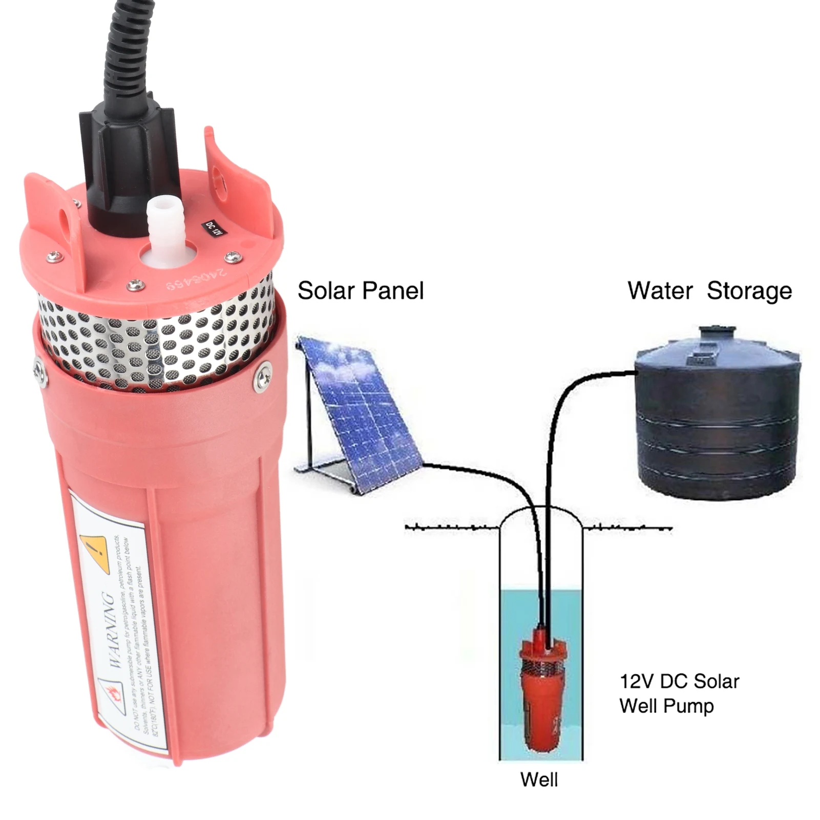 12V Submersible Water DC Pump Adopted High Strength Engineering Plastic Alternative Energy Solar Powered Deep Well Pump
