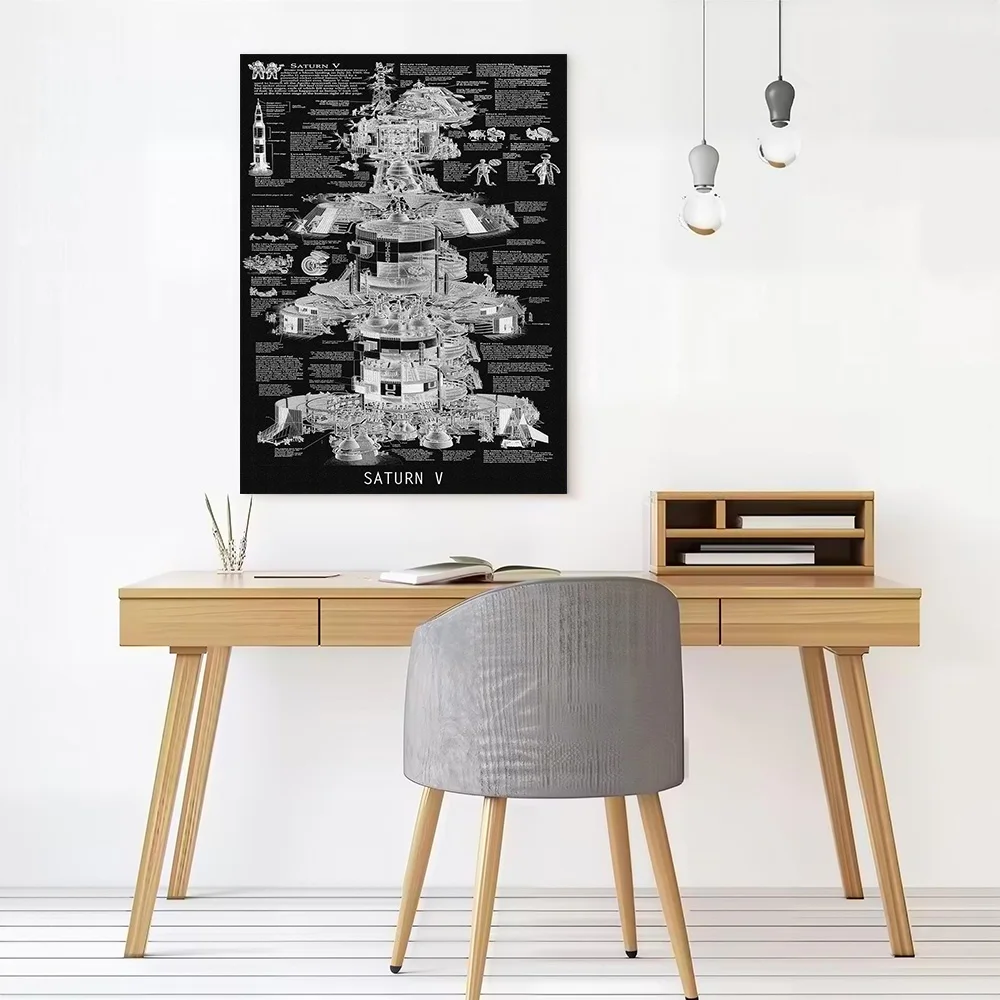 SATURN V SECTIONAL 3D Printed Canvas Wall Art Customizable Paintings Poster Perfect Gift for Home Decor Luxury Decoration Room