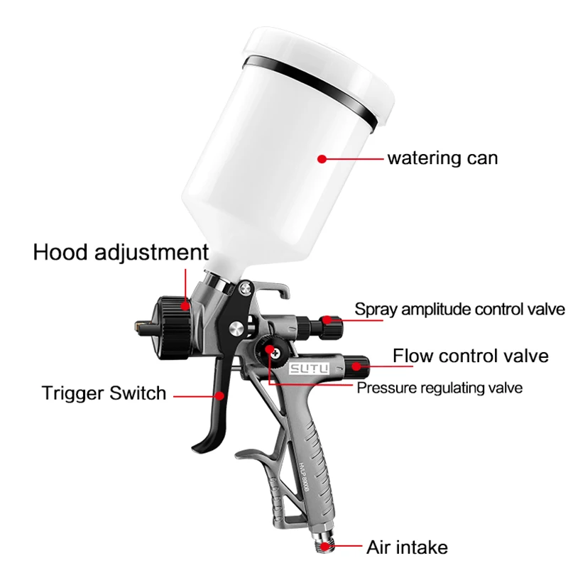 Thumbnail 4 - #45 Trending HVLP Spray Gun Kits Right Now