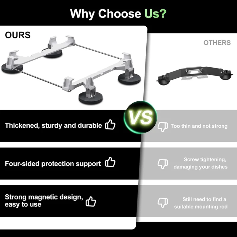 B13C Per Starlink Mini Per Staffa per Auto Kit di Montaggio sul Tetto Supporto per Tazza Magnetica Portapacchi per rimorchio per Camion Barca RV