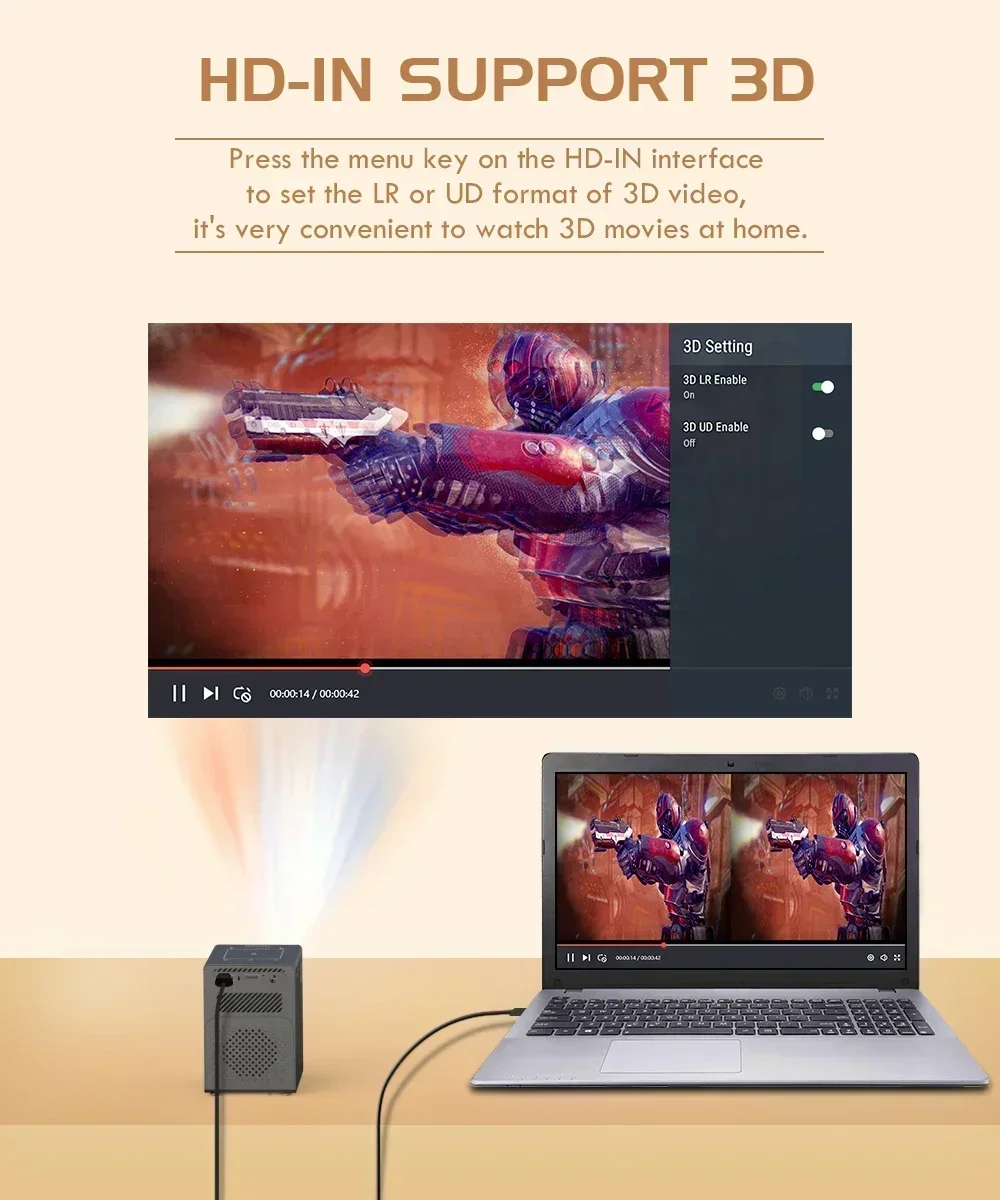 Mini 4K 3D Portable Projector Home Theater DLP Android Smart Car Outdoor Wifi Bluetooth Mobile Battery Rechargeable Game Video