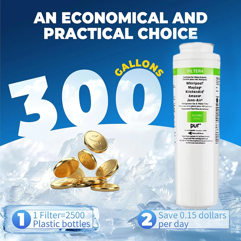 

Compatible with Whirlpool EDR4RXD1,UKF8001 4396395, Maytag UKF8001, UKF8001AXX, EveryDrop Refrigerator Water Filter 4