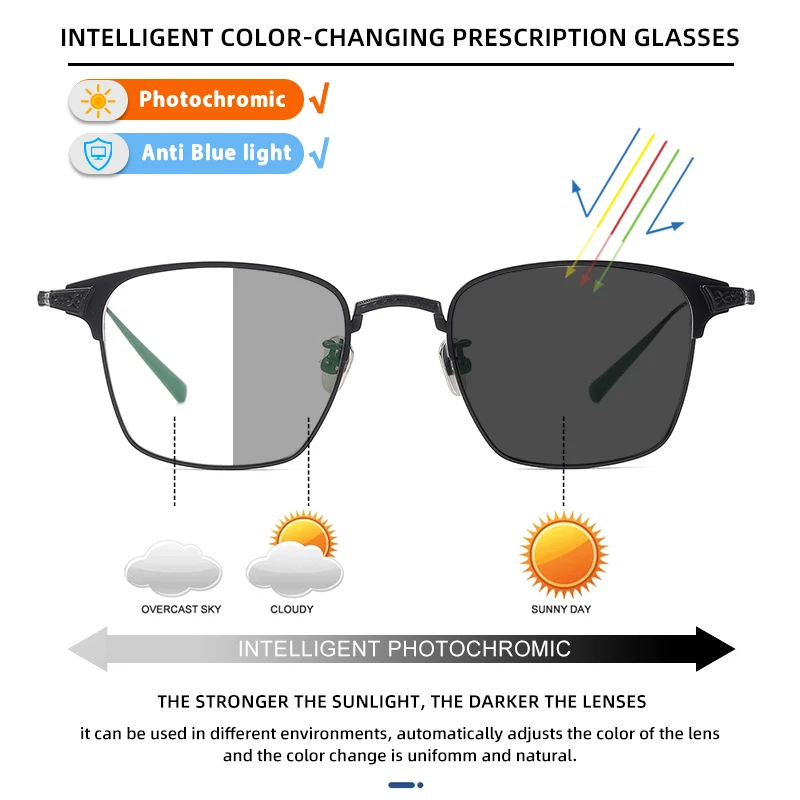 BLMUSA 2025 Pure Titanium Photochromic Eyewear Anti Blue Light Retro Reading Glasses Men Myopia Prescription Customized Glasses - Detail 1