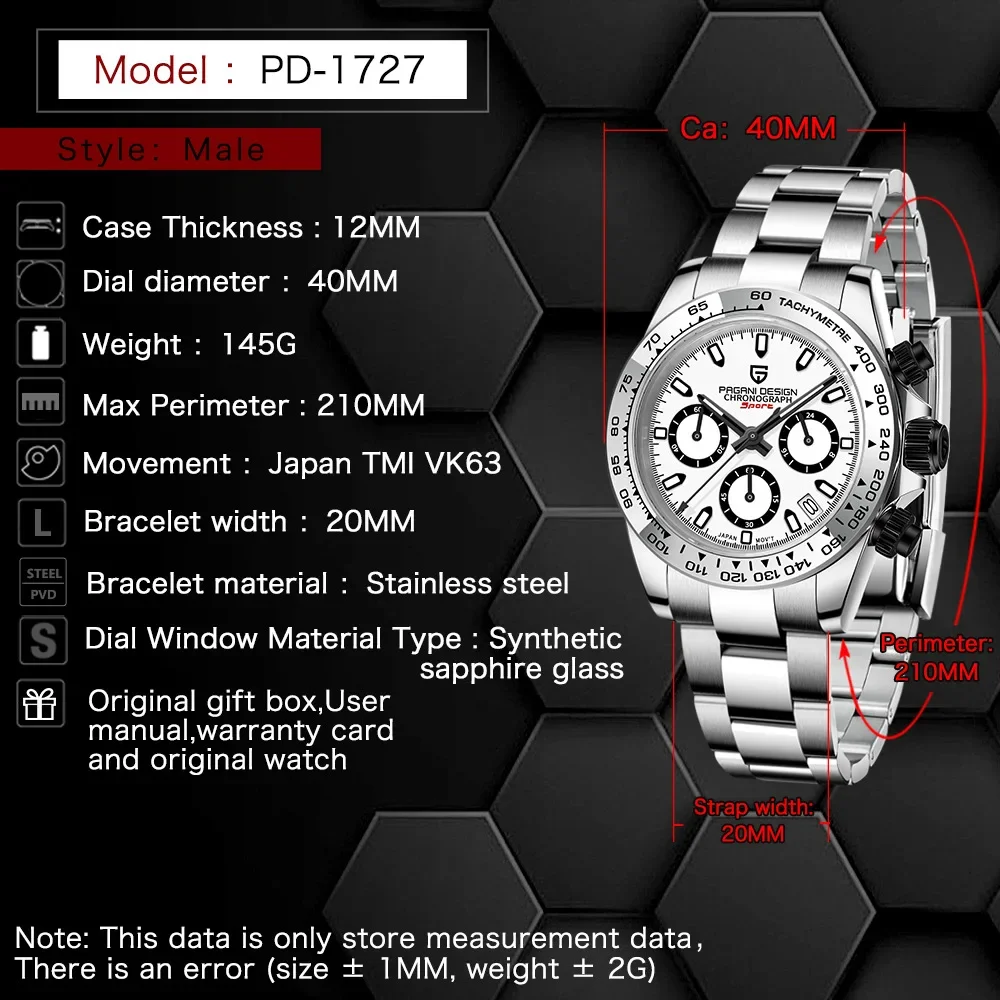 Pagani Design 2025 … - image